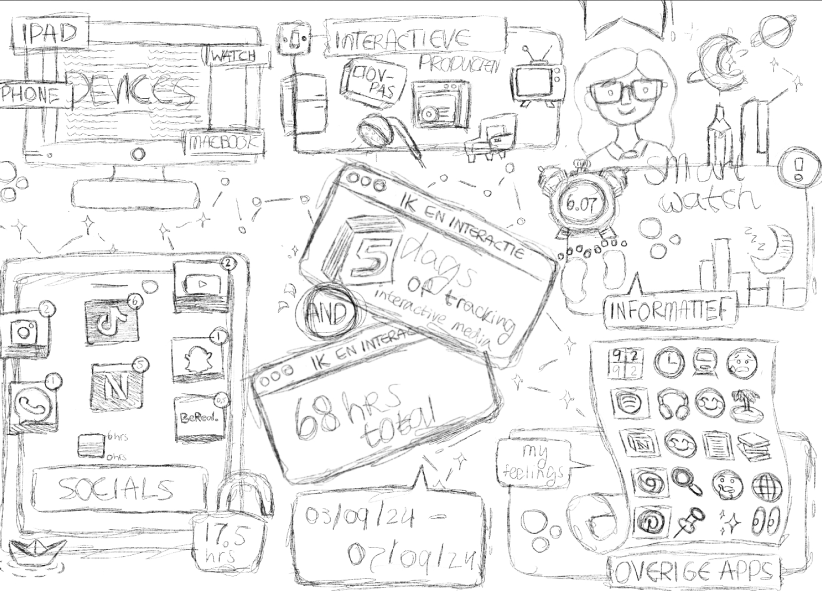 Kleurtoegevoegd aan de schets