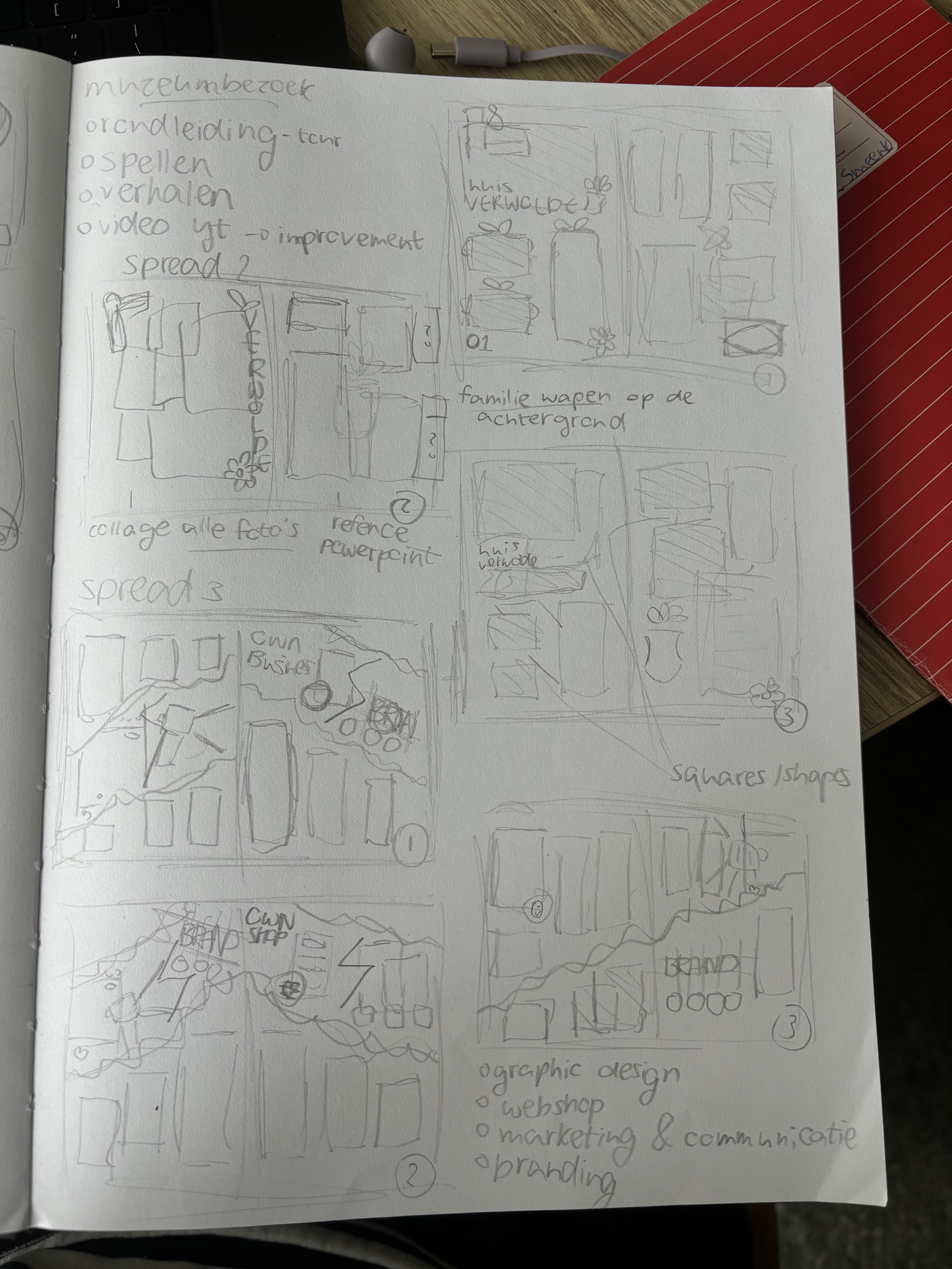 schetsen voor spread 2 en 3