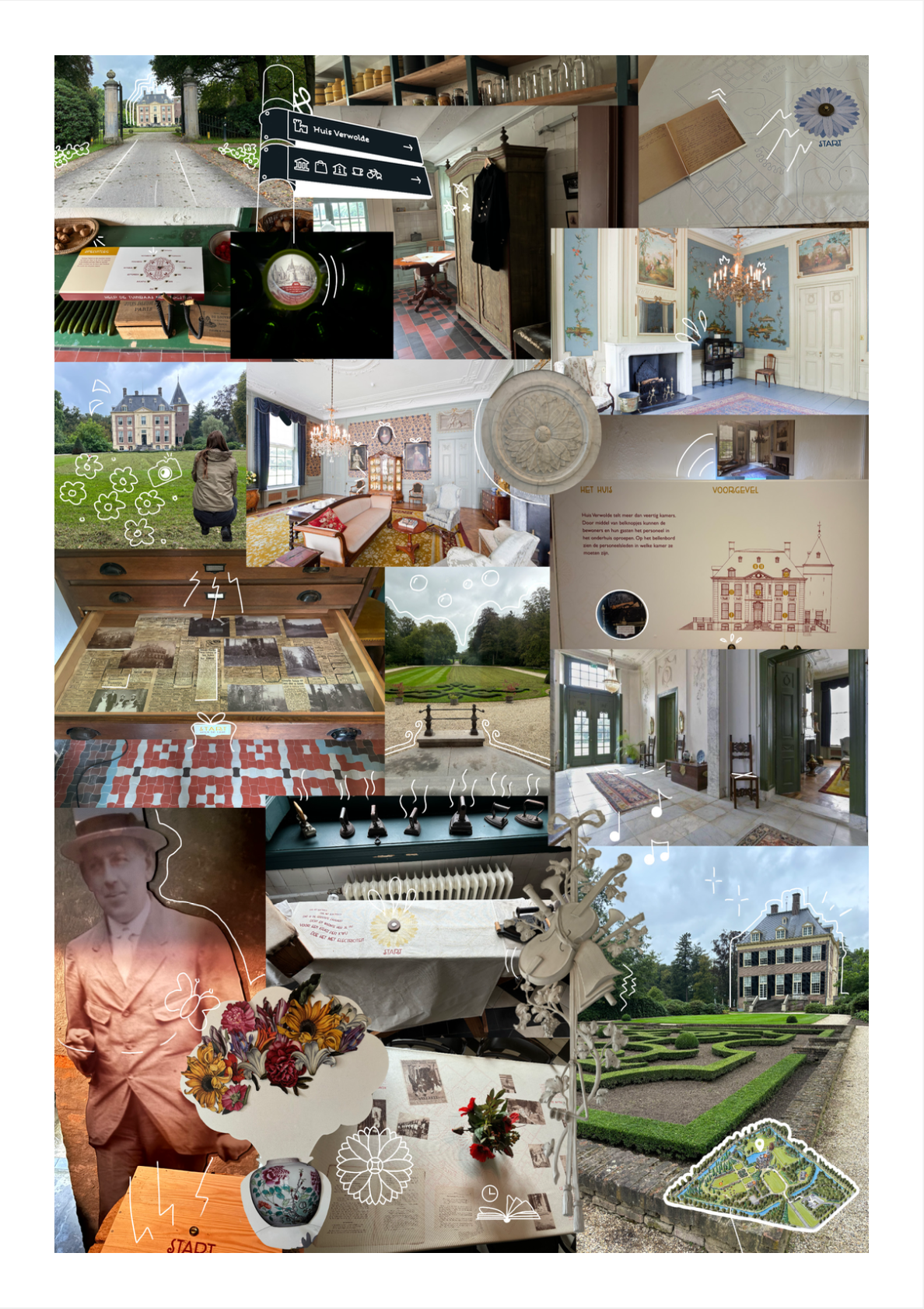 1ste versie van spread 2 linkerkant