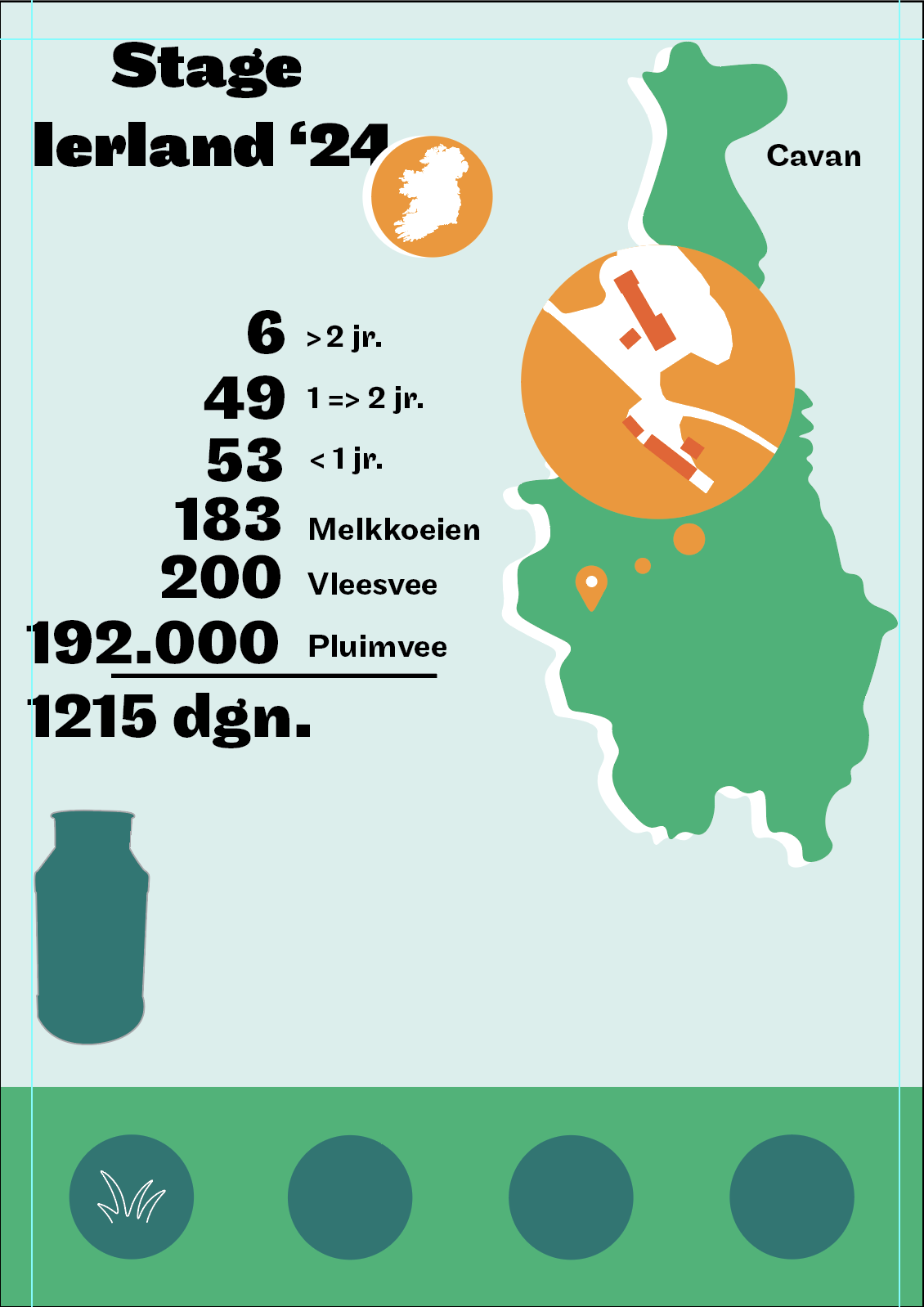 4e versie infographic