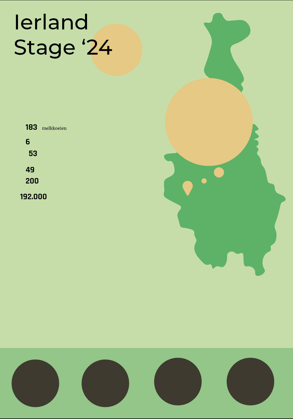 2de versie infographic