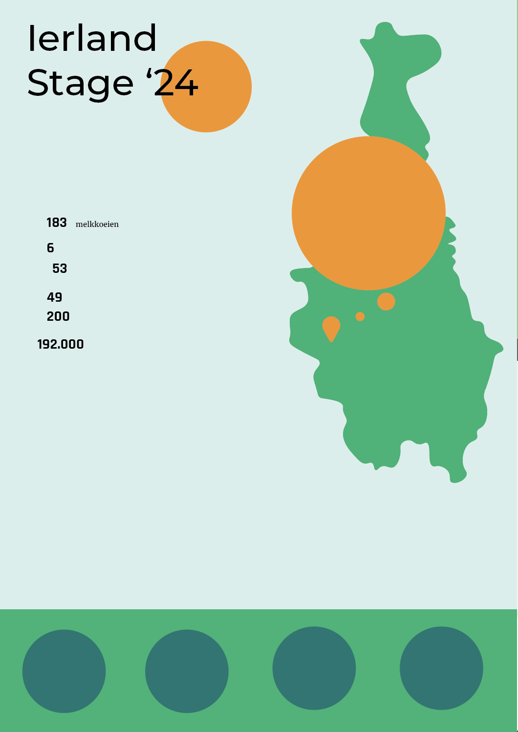 3e versie infographic