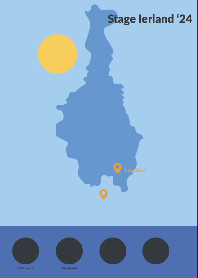 1ste versie infographic