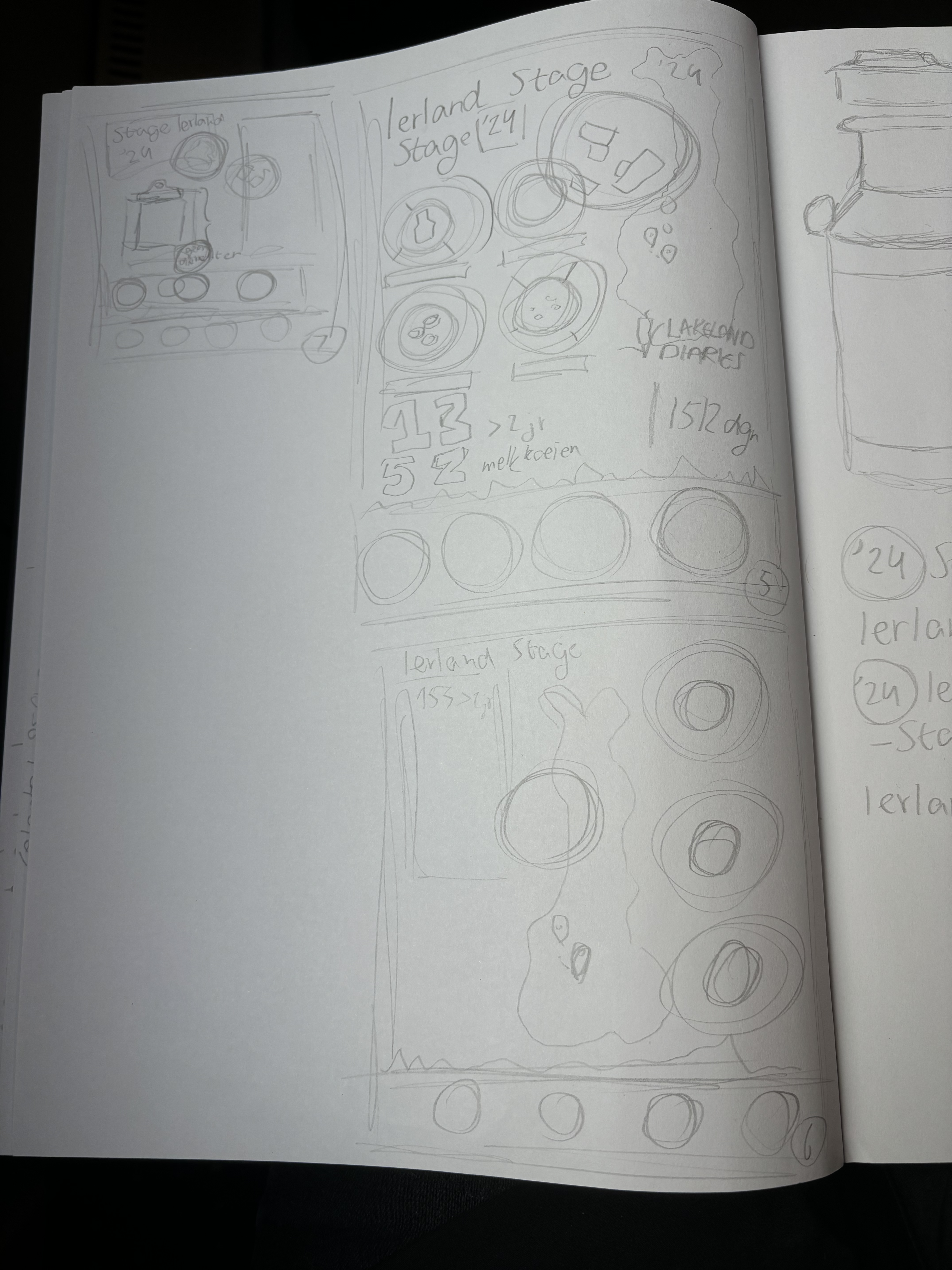 schets ideeën voor infographic